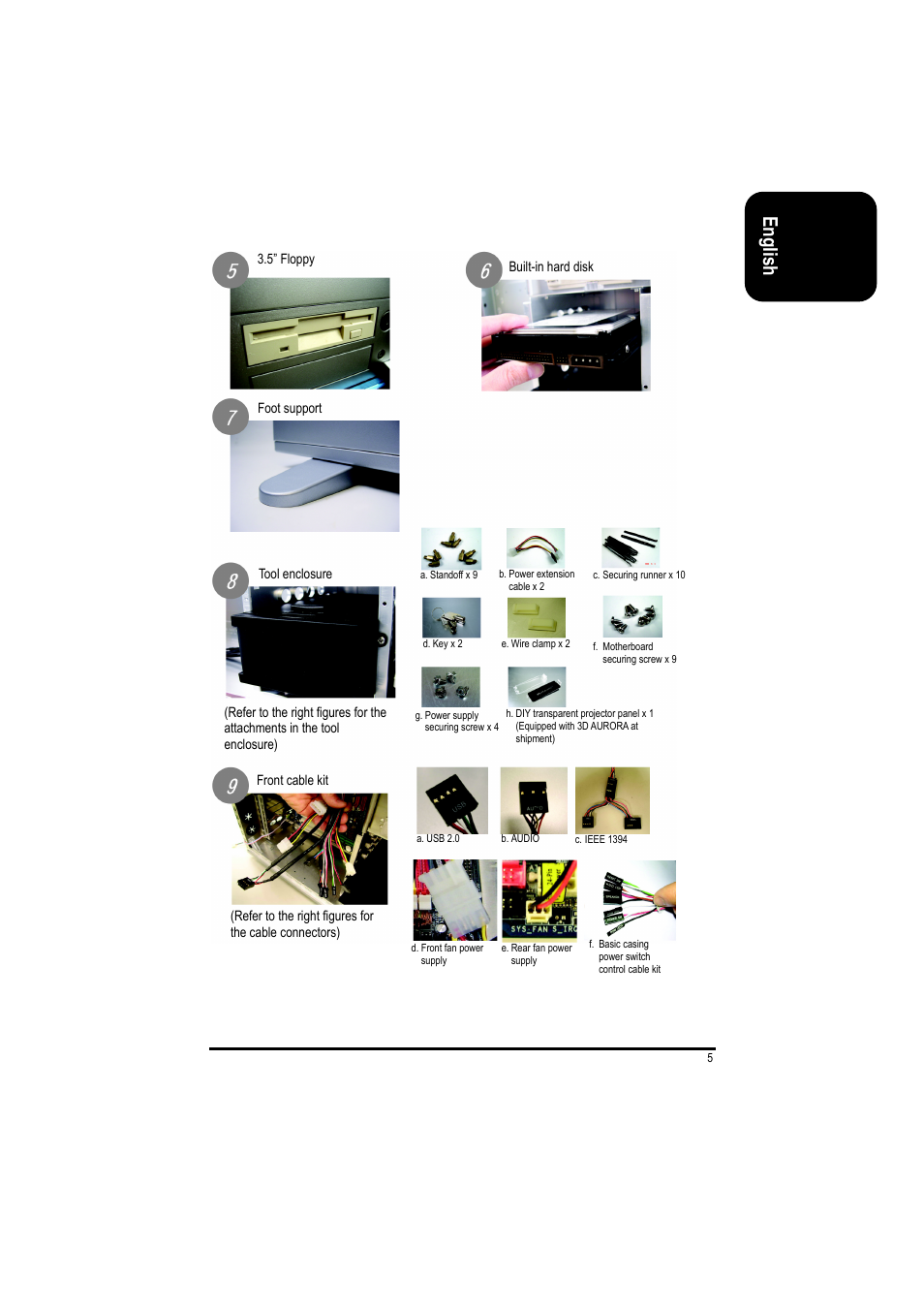 English | GIGABYTE GZ-FSCA1-AN User Manual | Page 5 / 18