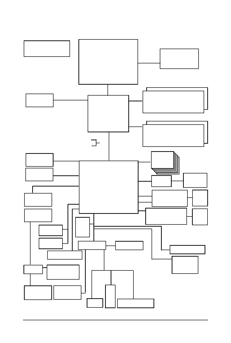 English, 5 block diagram | GIGABYTE Xeon Processor Motherboard GA-5YXS-RH User Manual | Page 24 / 54