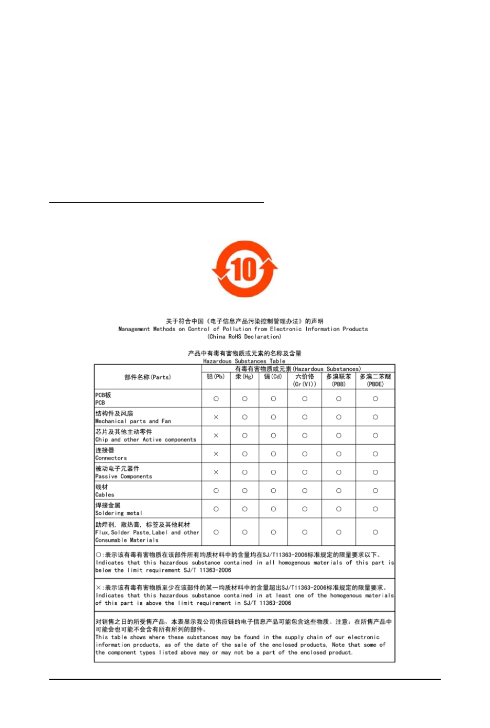 GIGABYTE GA-MA770T-UD3P User Manual | Page 95 / 100