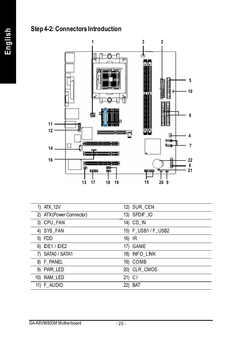 English, Step 4-2: connectors introduction | GIGABYTE GA-K8VM800M User Manual | Page 20 / 96