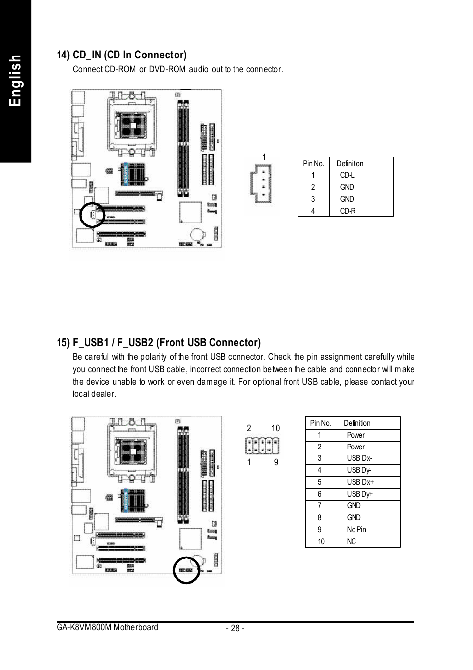 English, 14) cd_in (cd in connector), 15) f_usb1 / f_usb2 (front usb connector) | GIGABYTE GA-K8VM800M User Manual | Page 28 / 96