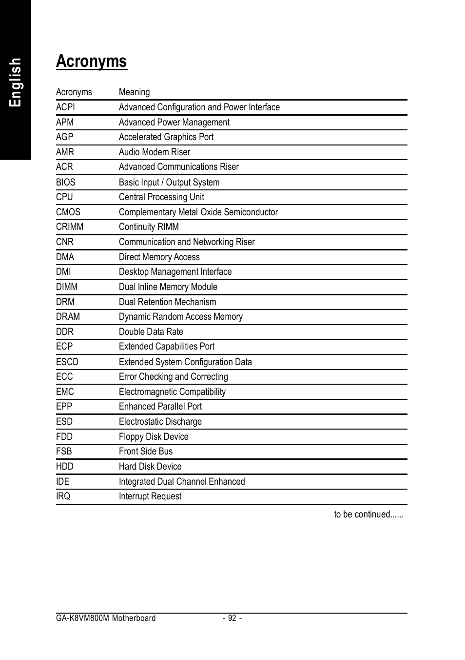 Acronyms, English | GIGABYTE GA-K8VM800M User Manual | Page 92 / 96