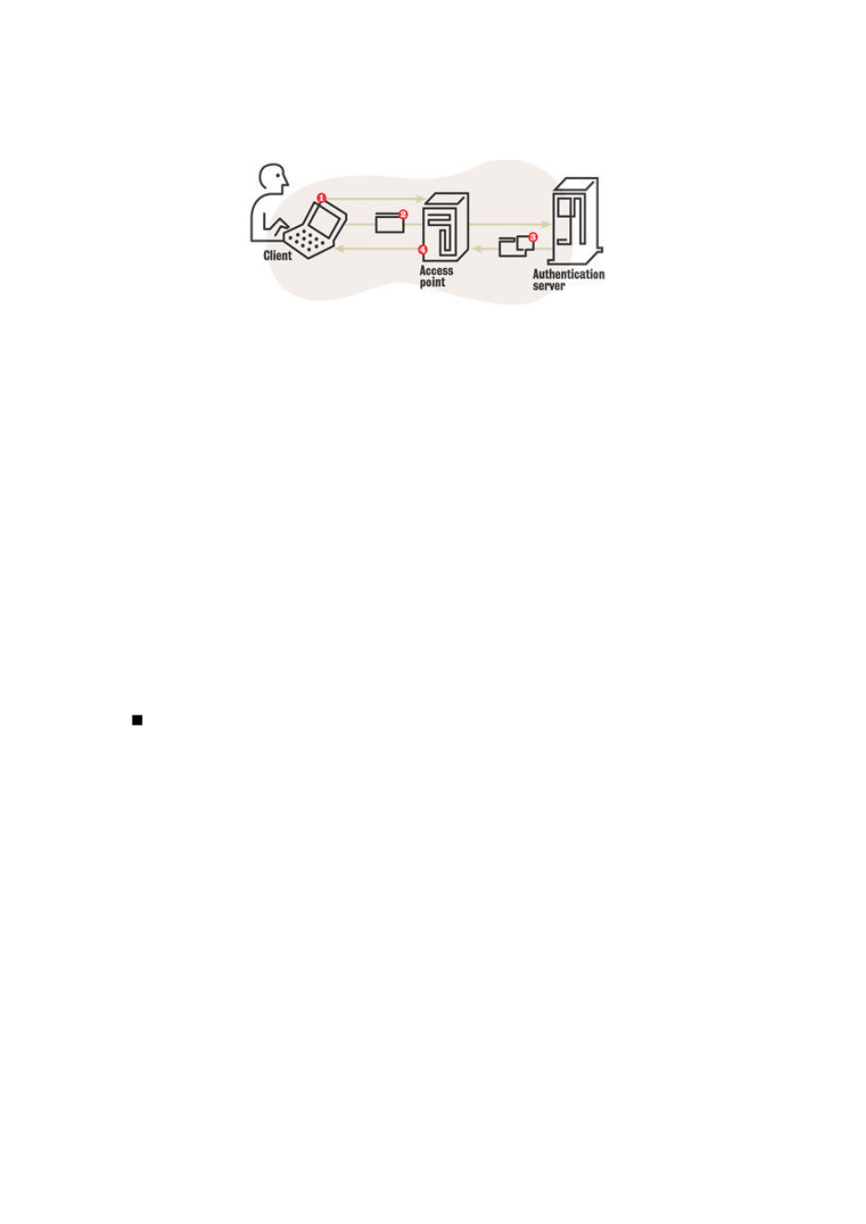 GIGABYTE GN-AP101B User Manual | Page 26 / 39