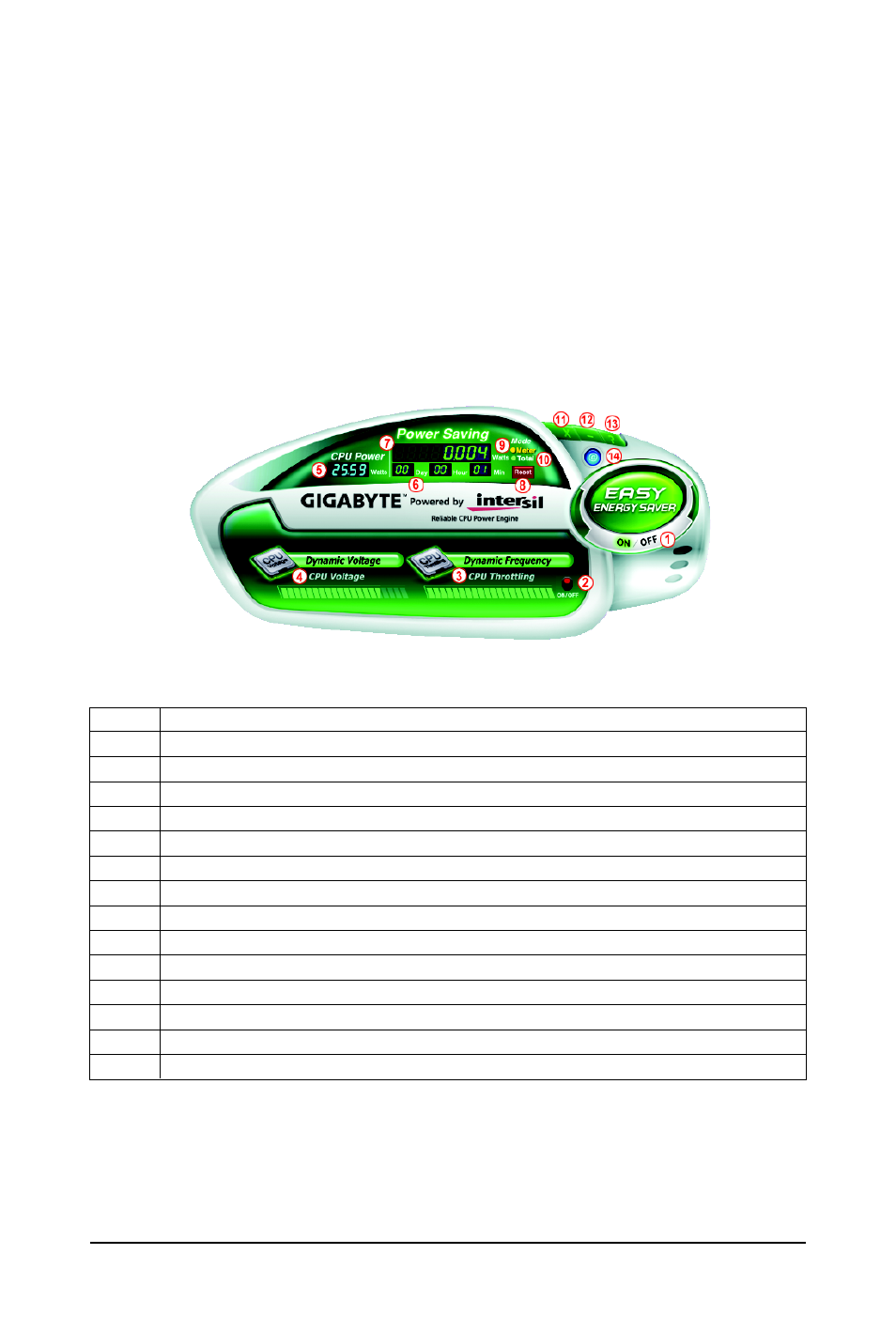 4 easy energy saver | GIGABYTE GA-P31-ES3G User Manual | Page 67 / 84