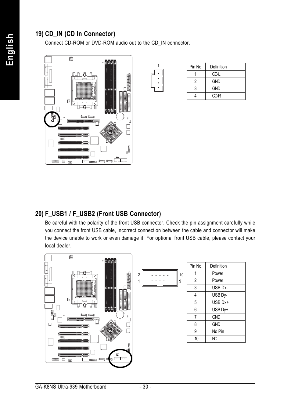 English, 19) cd_in (cd in connector), 20) f_usb1 / f_usb2 (front usb connector) | GIGABYTE GA-K8NS ULTRA-939 User Manual | Page 30 / 96