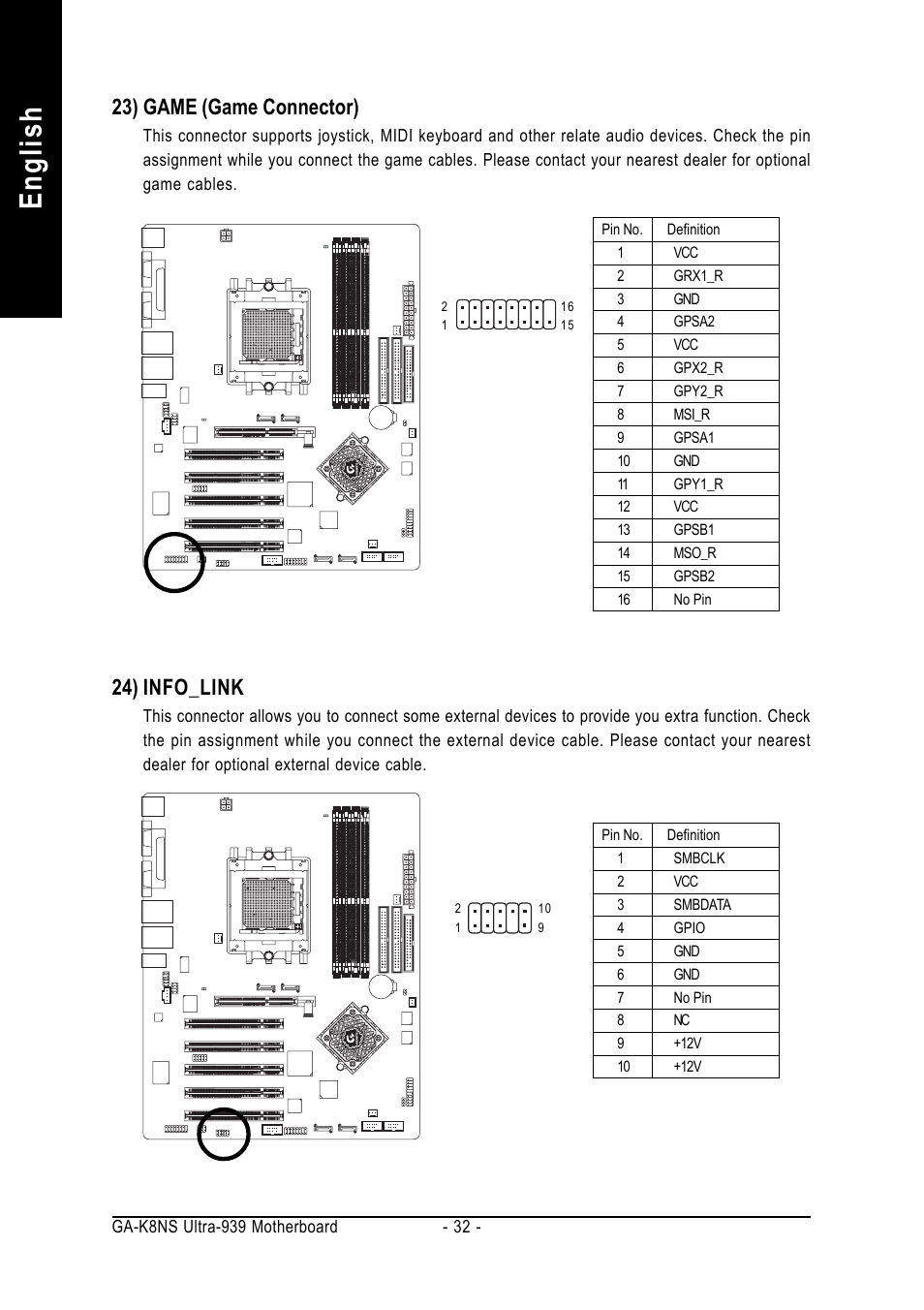 English, 23) game (game connector), 24) info_link | GIGABYTE GA-K8NS ULTRA-939 User Manual | Page 32 / 96