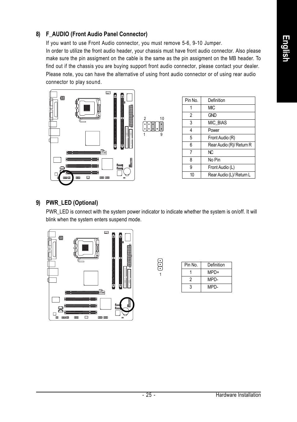 English, 8) f_audio (front audio panel connector), 9) pwr_led (optional) | GIGABYTE GA-8I915MD-GV User Manual | Page 25 / 80