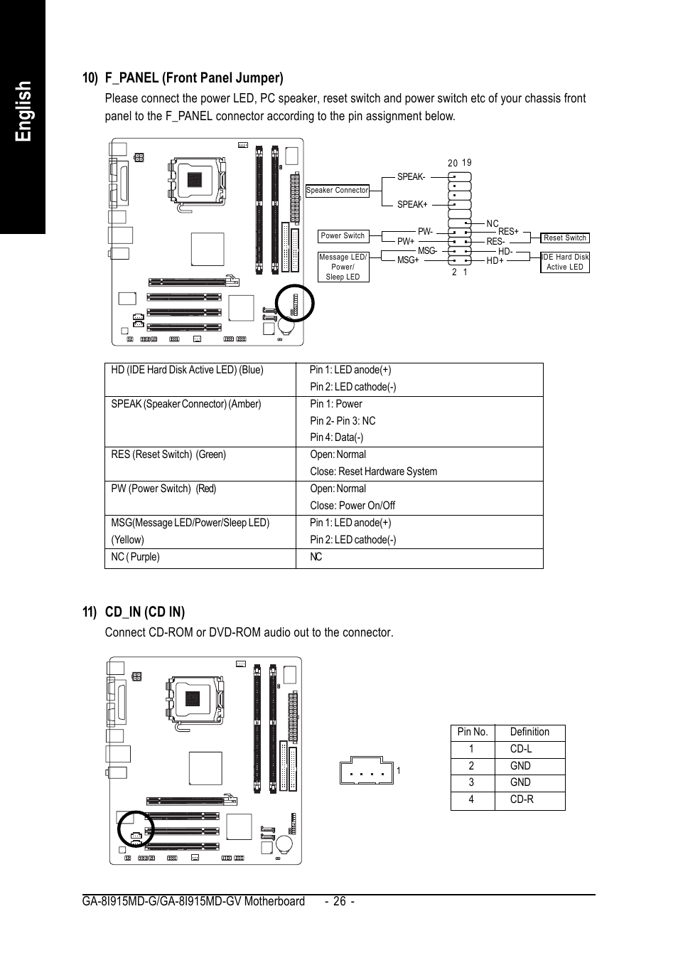 English, 10) f_panel (front panel jumper), 11) cd_in (cd in) | GIGABYTE GA-8I915MD-GV User Manual | Page 26 / 80