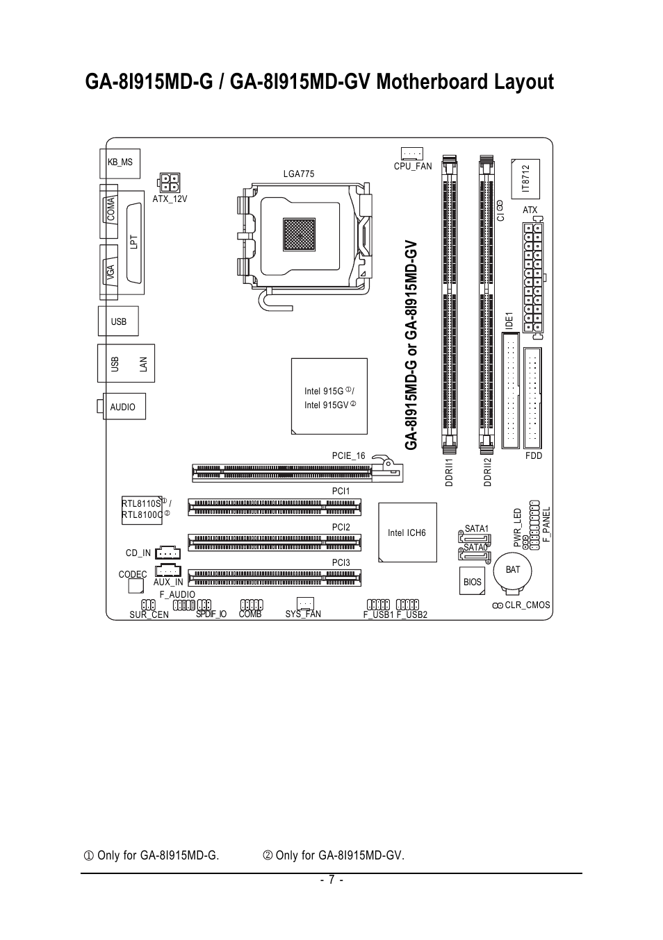 GIGABYTE GA-8I915MD-GV User Manual | Page 7 / 80