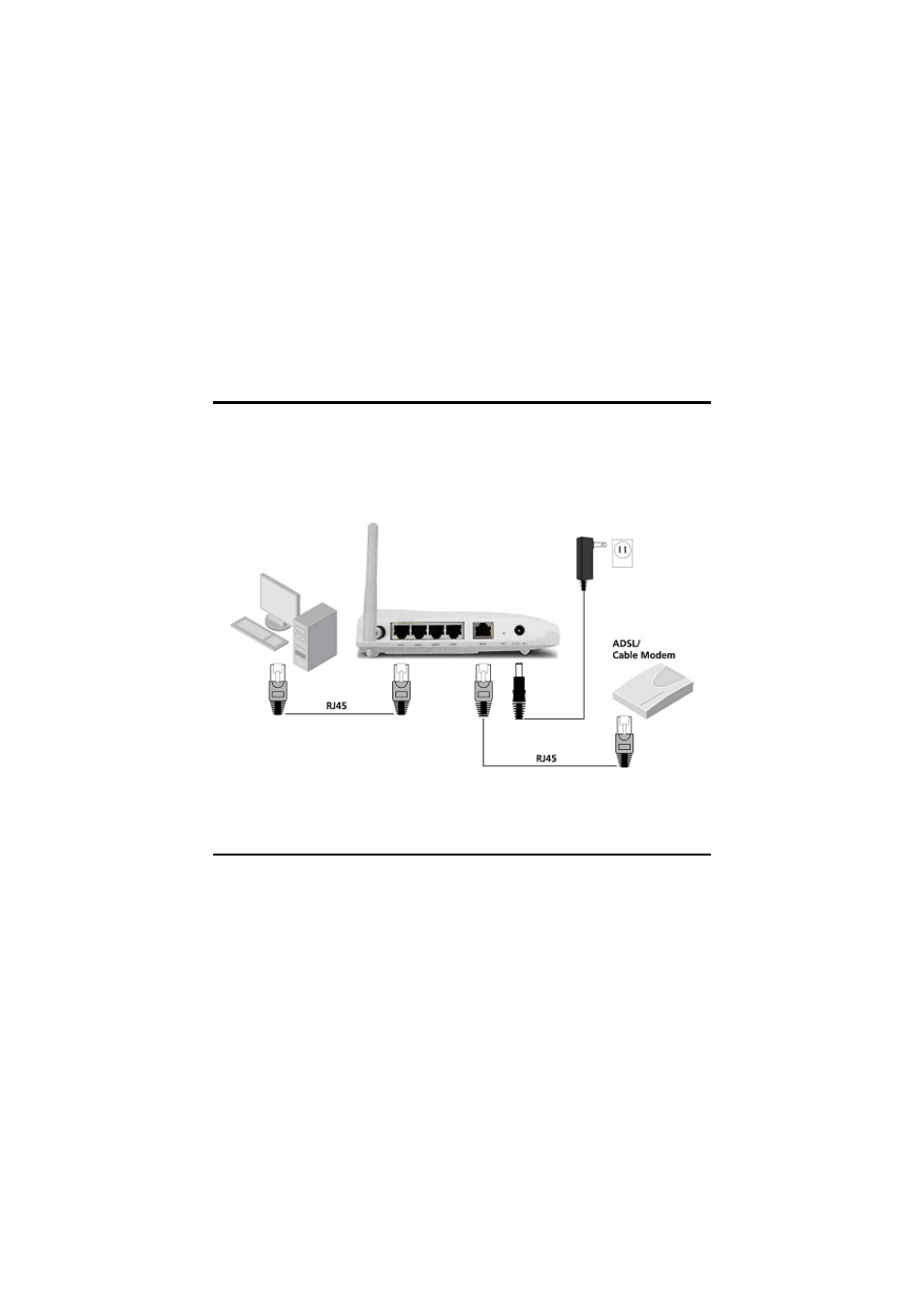 Chapter 4, Connecting the br30n-rh, Overview | GIGABYTE AirCruiser GN-BR30N-RH User Manual | Page 13 / 85