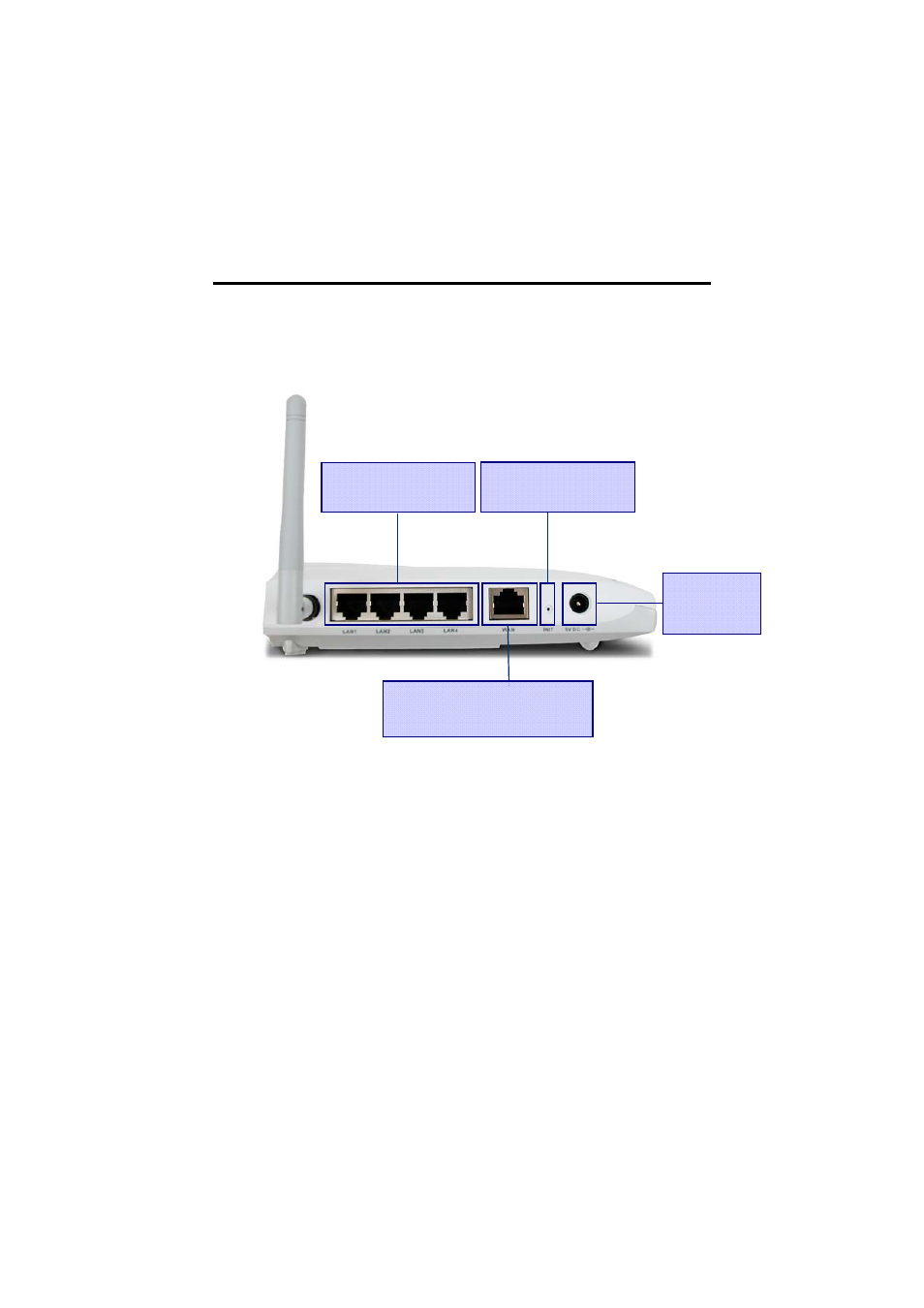 Side panel | GIGABYTE AirCruiser GN-BR30N-RH User Manual | Page 8 / 85