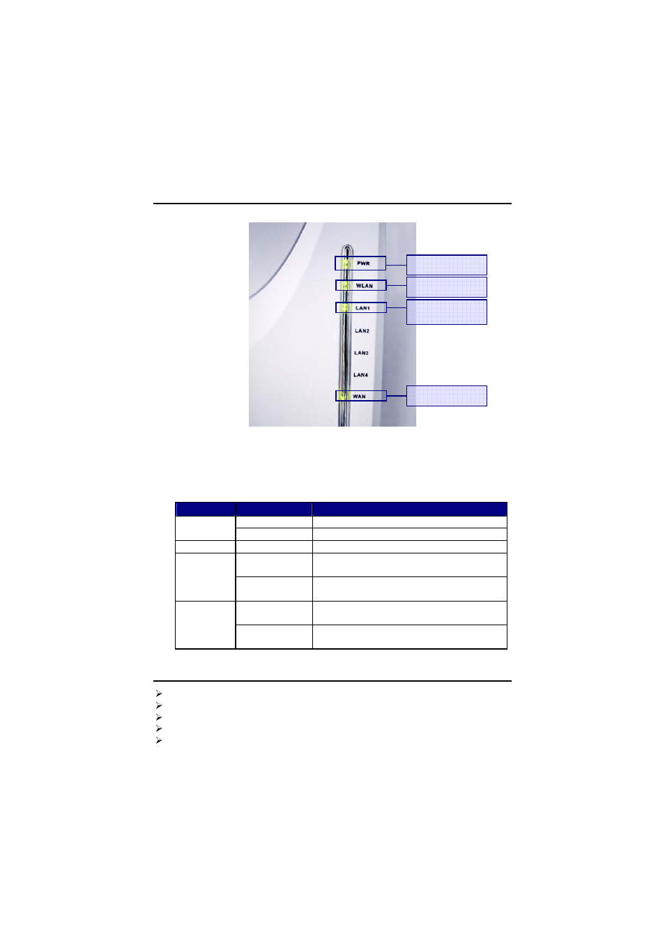 Leds, Key features | GIGABYTE AirCruiser GN-BR30N-RH User Manual | Page 9 / 85