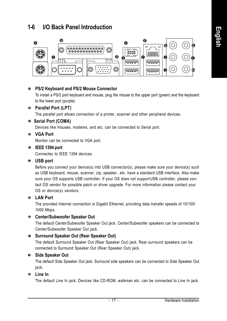 English, 6 i/o back panel introduction | GIGABYTE GA-965GM-DS2 User Manual | Page 17 / 88