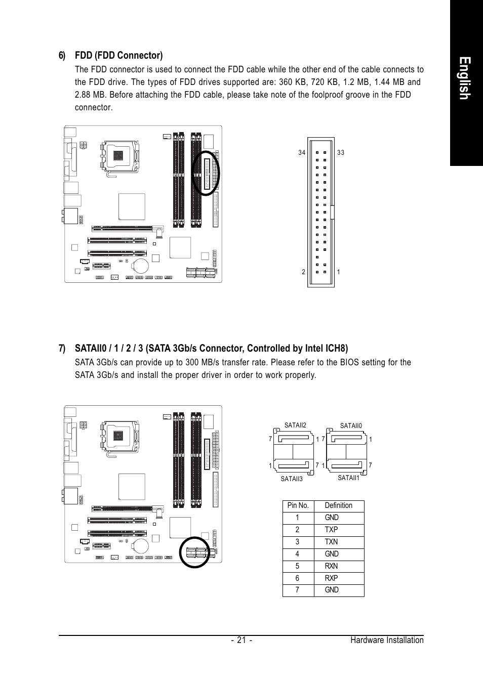 English, 6) fdd (fdd connector) | GIGABYTE GA-965GM-DS2 User Manual | Page 21 / 88