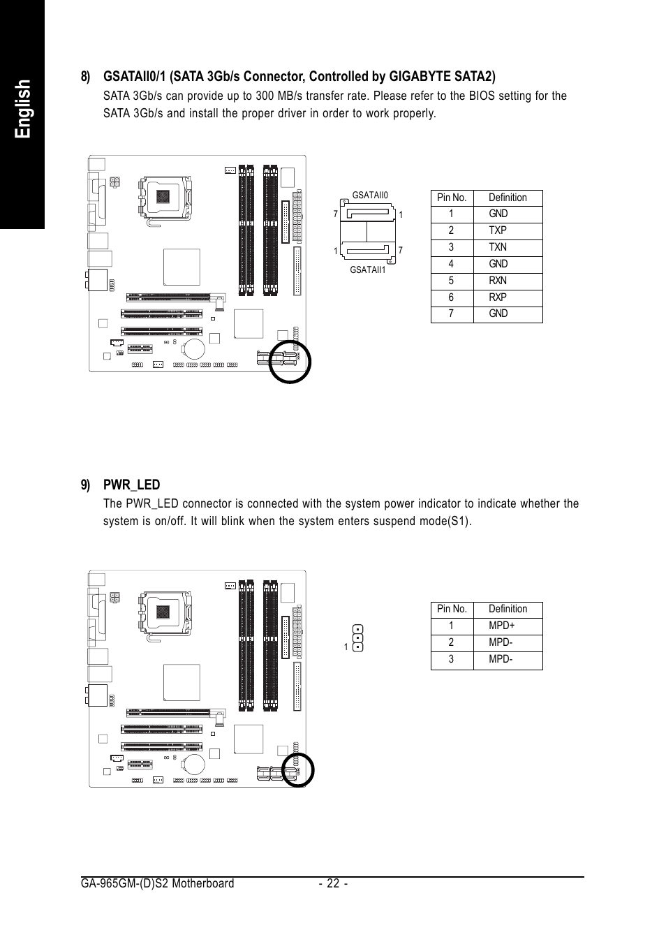 English, 9) pwr_led | GIGABYTE GA-965GM-DS2 User Manual | Page 22 / 88