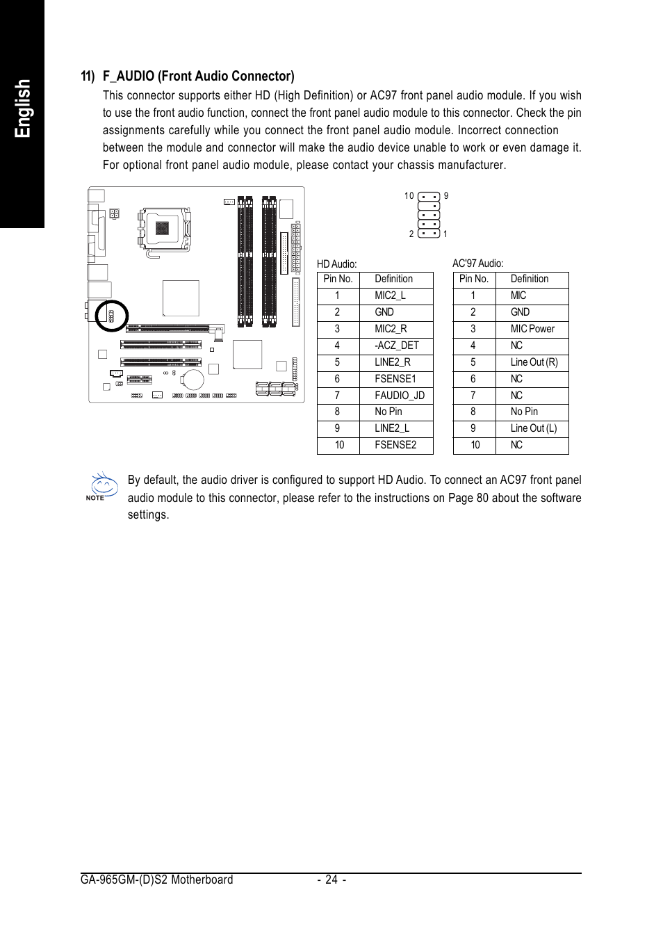 English, 11) f_audio (front audio connector) | GIGABYTE GA-965GM-DS2 User Manual | Page 24 / 88