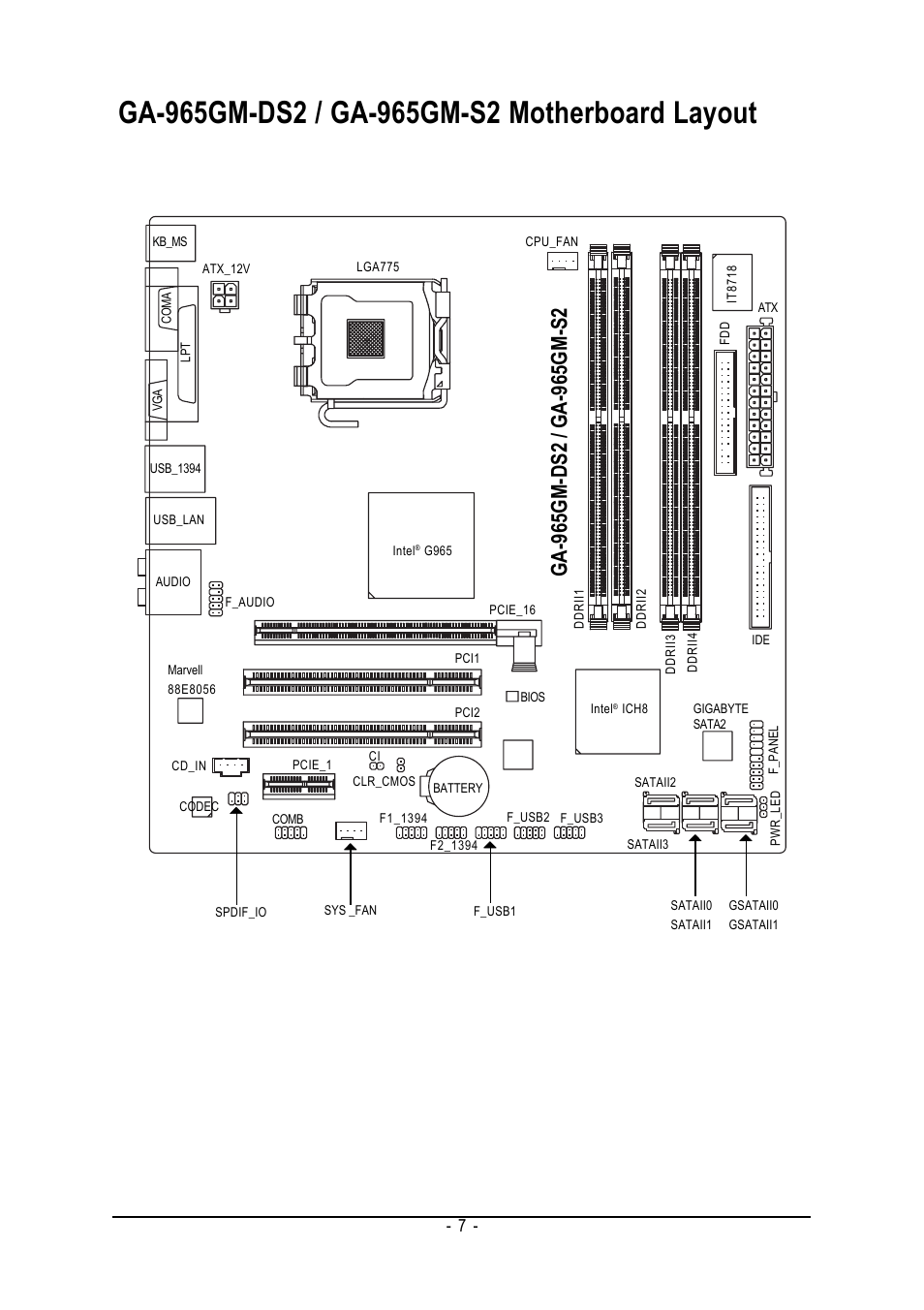 GIGABYTE GA-965GM-DS2 User Manual | Page 7 / 88