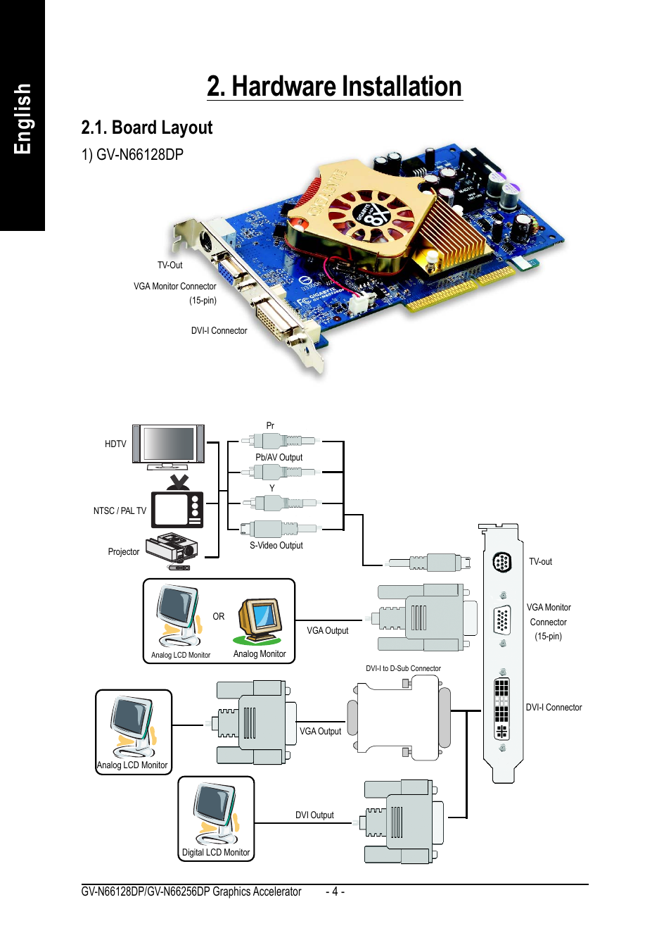 Hardware installation, English, Board layout | GIGABYTE GeForceTM 6600 Graphics Accelerator GV-N66256DP User Manual | Page 4 / 34