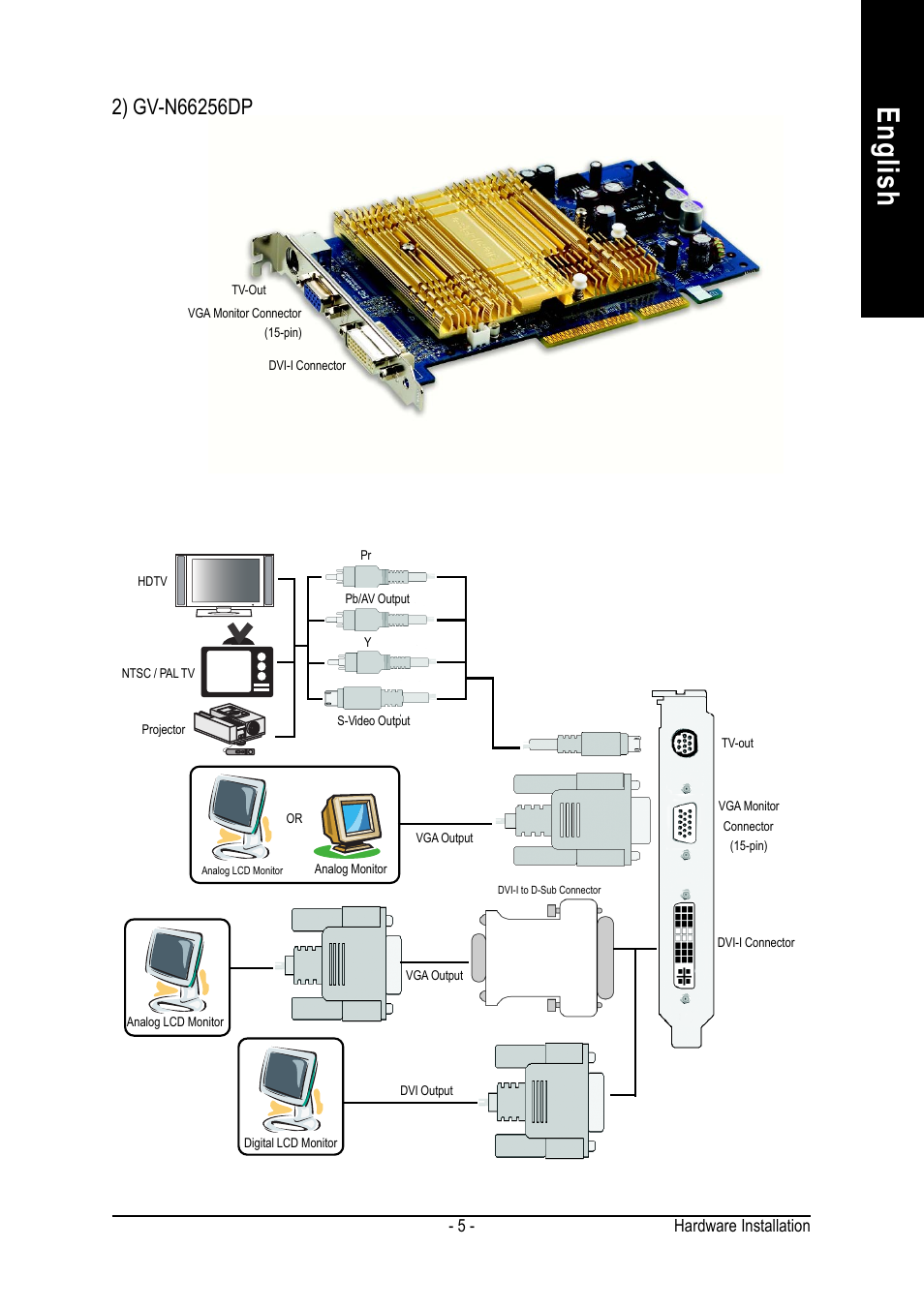 English, Hardware installation - 5 | GIGABYTE GeForceTM 6600 Graphics Accelerator GV-N66256DP User Manual | Page 5 / 34