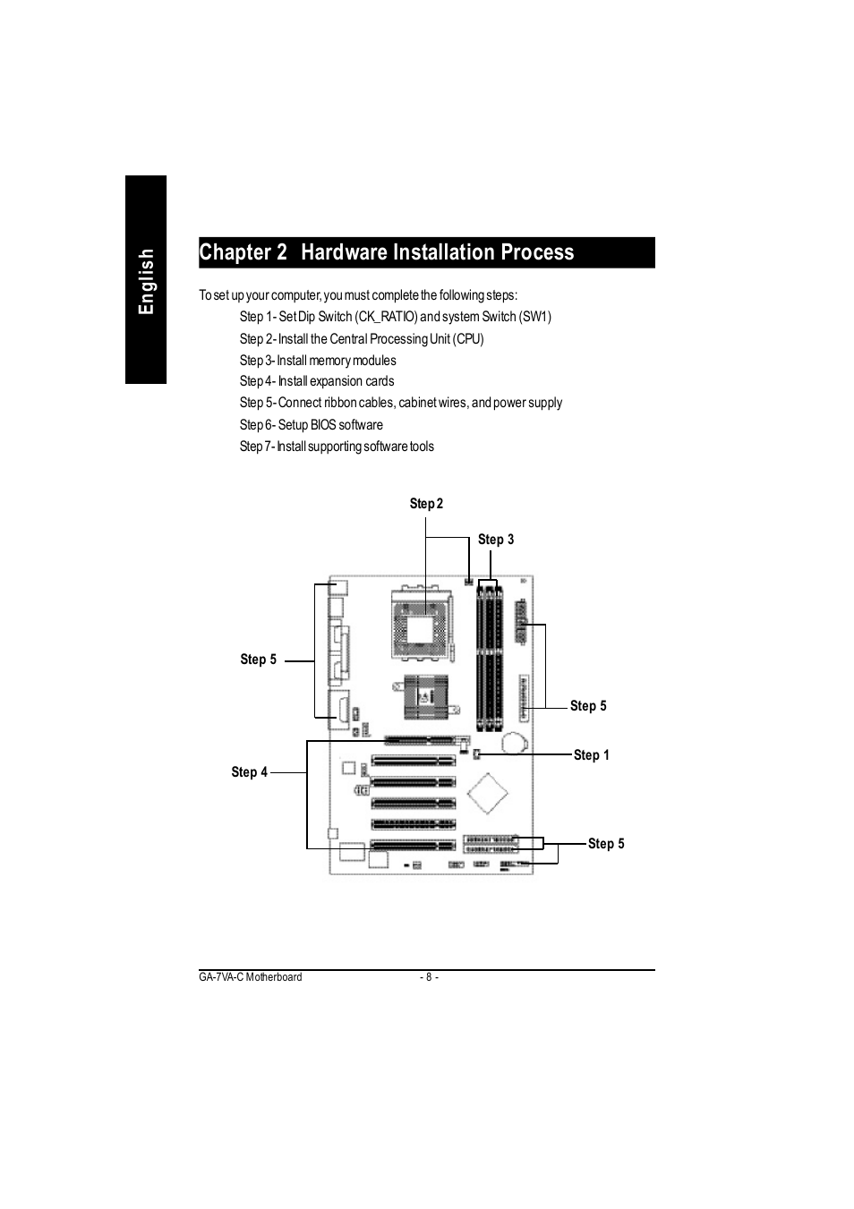 Chapter 2 hardware installation process, English | GIGABYTE GA-7VAC User Manual | Page 12 / 96