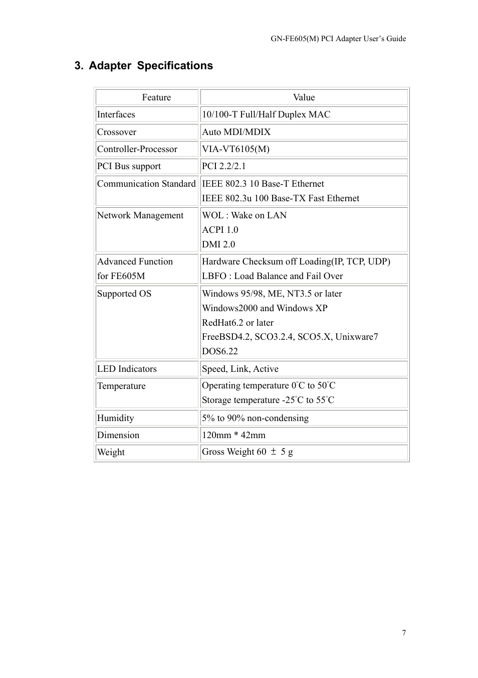 Adapter specifications | GIGABYTE GN-FE605(M) User Manual | Page 9 / 38