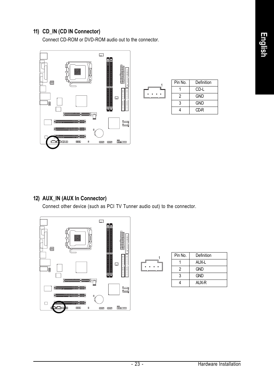 English, 11) cd_in (cd in connector), 12) aux_in (aux in connector) | GIGABYTE GA-8VM800M-775 User Manual | Page 23 / 88
