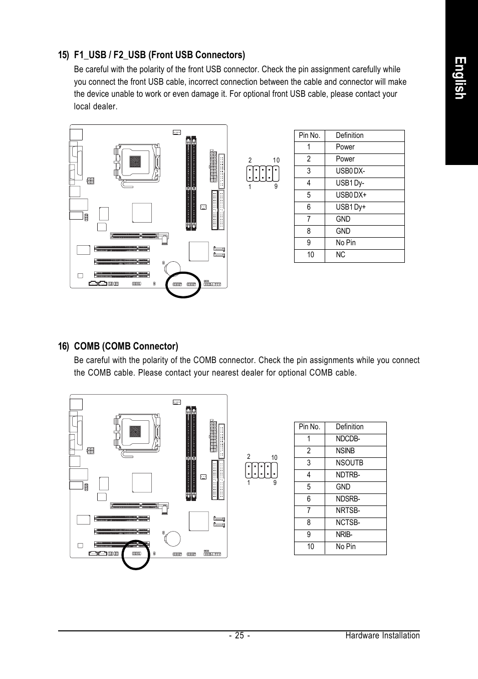 English, 15) f1_usb / f2_usb (front usb connectors), 16) comb (comb connector) | GIGABYTE GA-8VM800M-775 User Manual | Page 25 / 88