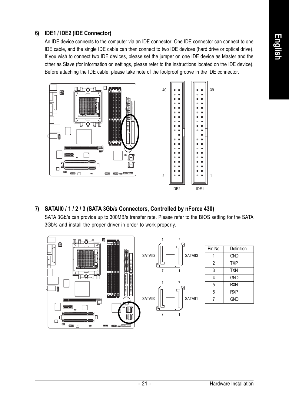 English, 6) ide1 / ide2 (ide connector) | GIGABYTE AMD Socket 939 Processor Motherboard GA-K8N51PVM9-RH User Manual | Page 21 / 96