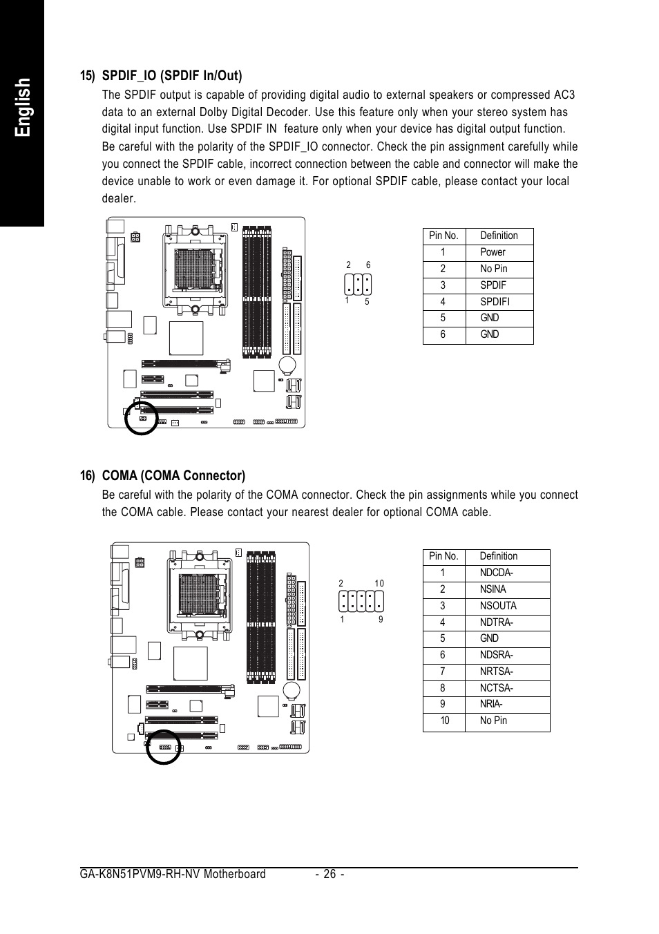 English, 15) spdif_io (spdif in/out), 16) coma (coma connector) | GIGABYTE AMD Socket 939 Processor Motherboard GA-K8N51PVM9-RH User Manual | Page 26 / 96