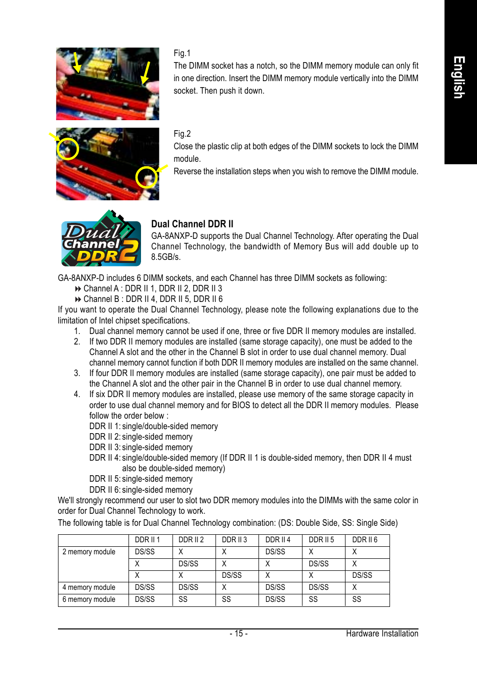 English, Dual channel ddr ii | GIGABYTE GA-8ANXP-D User Manual | Page 15 / 88