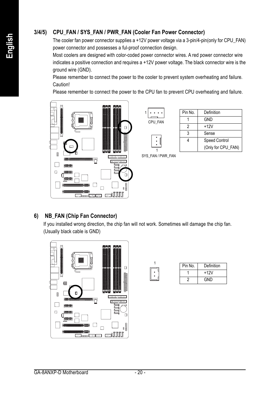 English, 6) nb_fan (chip fan connector) | GIGABYTE GA-8ANXP-D User Manual | Page 20 / 88