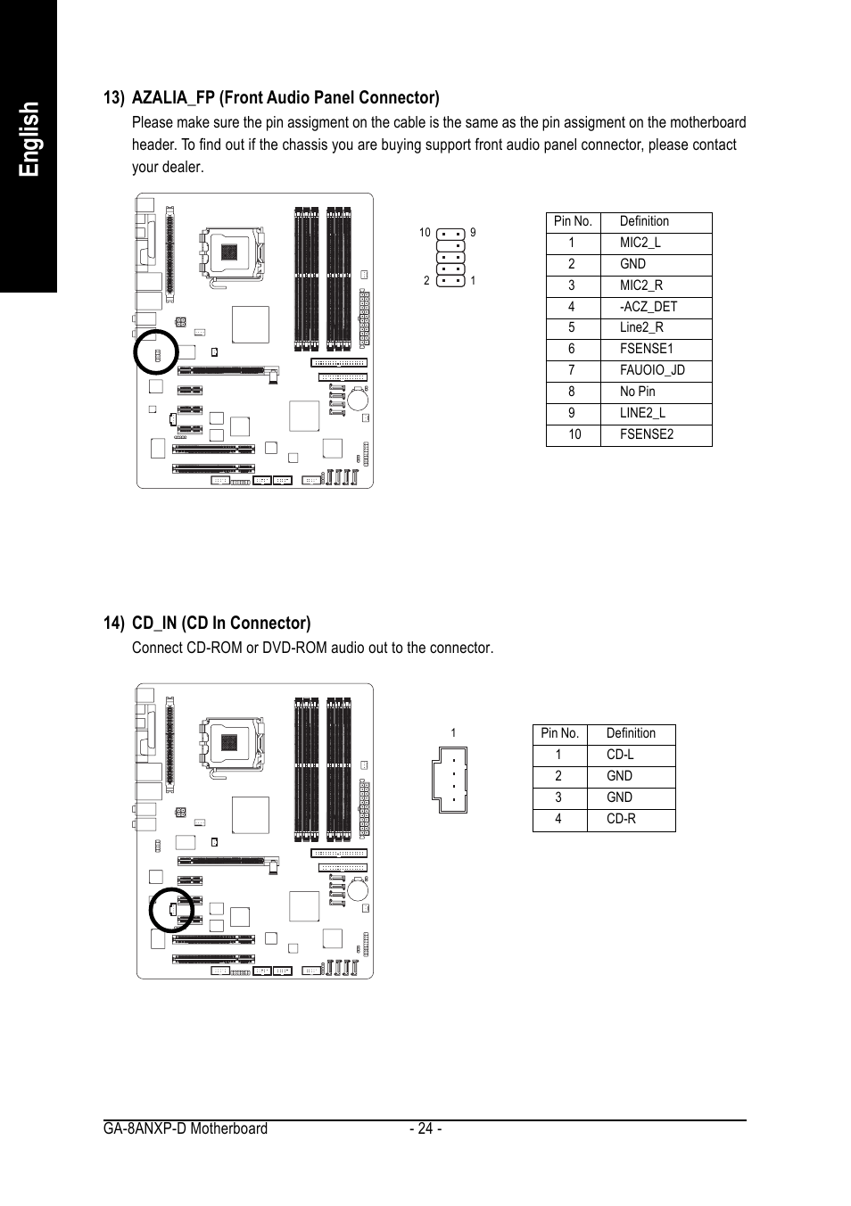 English, 13) azalia_fp (front audio panel connector), 14) cd_in (cd in connector) | GIGABYTE GA-8ANXP-D User Manual | Page 24 / 88