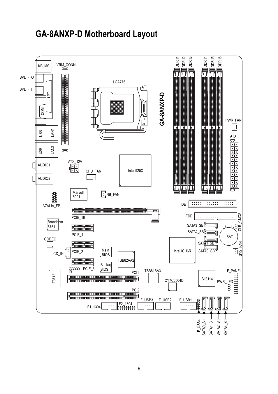 Ga-8anxp-d motherboard layout, Ga-8anxp-d | GIGABYTE GA-8ANXP-D User Manual | Page 6 / 88