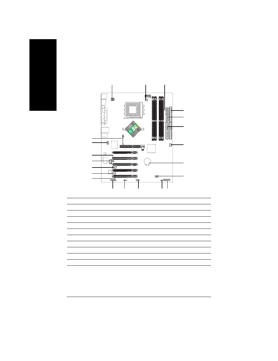 English, Step 5-2: connectors introduction | GIGABYTE 5225 User Manual | Page 22 / 97