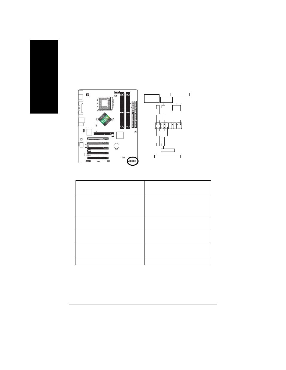 English, 7) f_panel (2 x 10 pins connector) | GIGABYTE 5225 User Manual | Page 26 / 97