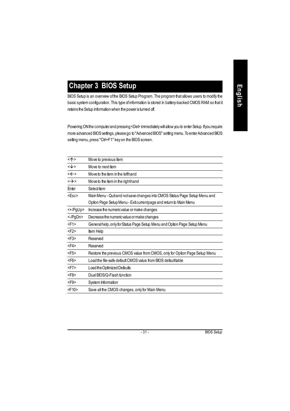 Chapter 3 bios setup, English | GIGABYTE 5225 User Manual | Page 35 / 97