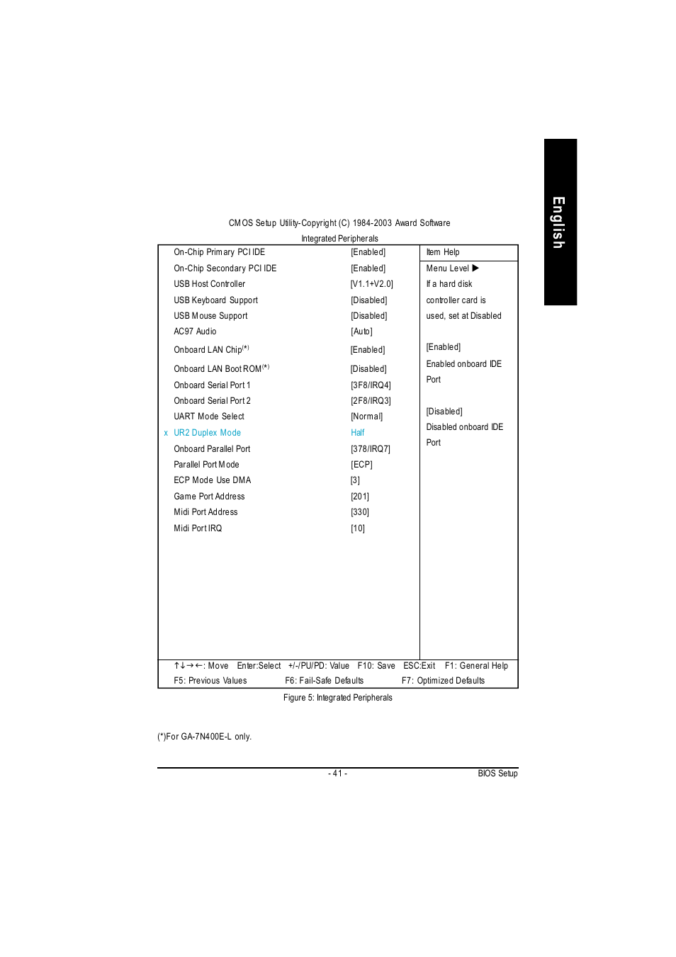 English integrated peripherals | GIGABYTE 5225 User Manual | Page 45 / 97
