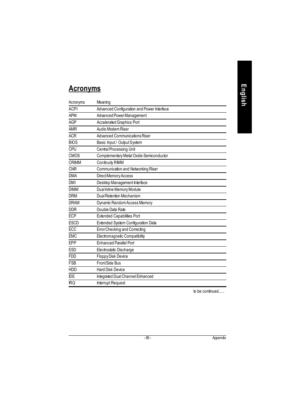 Acronyms, English | GIGABYTE 5225 User Manual | Page 90 / 97