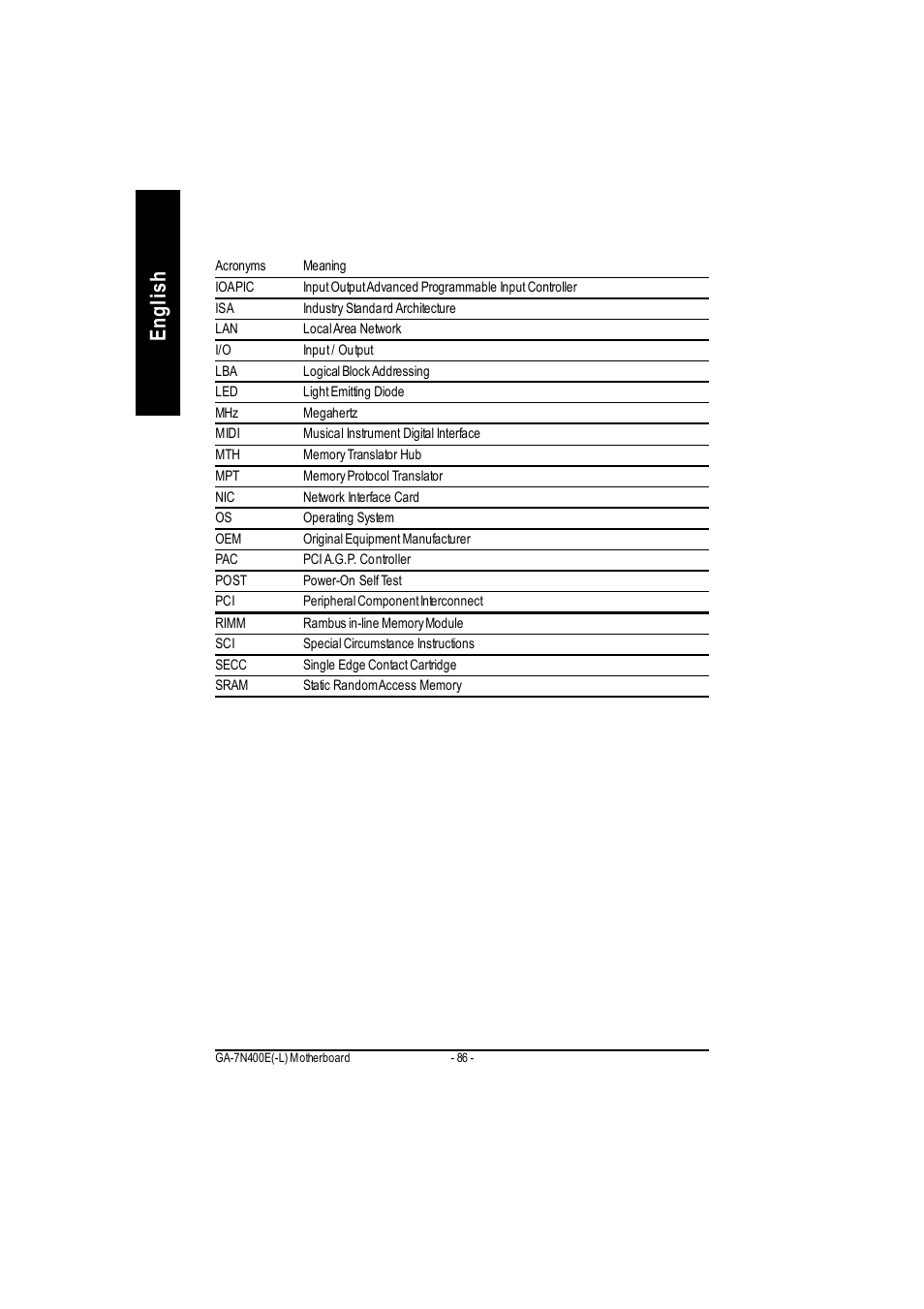 English | GIGABYTE 5225 User Manual | Page 91 / 97