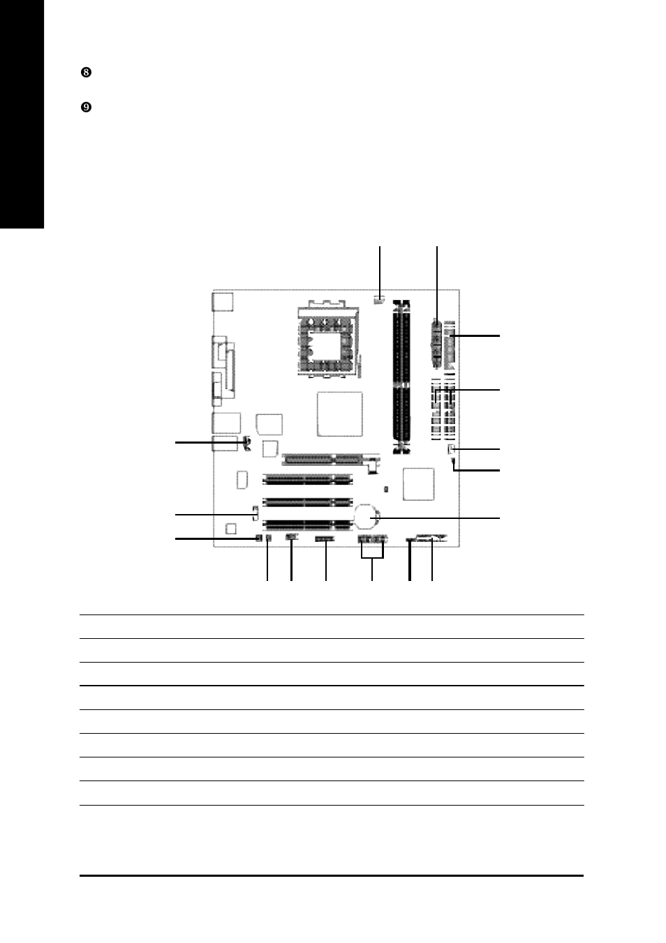 English, Step 5-2: connectors introduction | GIGABYTE 7VM333M-RZ User Manual | Page 12 / 36