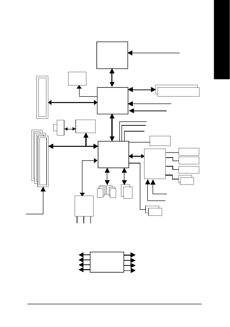 English block diagram | GIGABYTE 7VM333M-RZ User Manual | Page 7 / 36