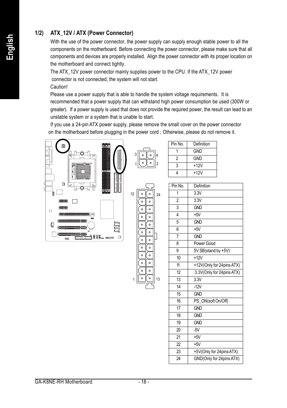 English, 1/2) atx_12v / atx (power connector) | GIGABYTE AMD Socket 754 Processor Motherboard GA-K8NE-RH User Manual | Page 18 / 80