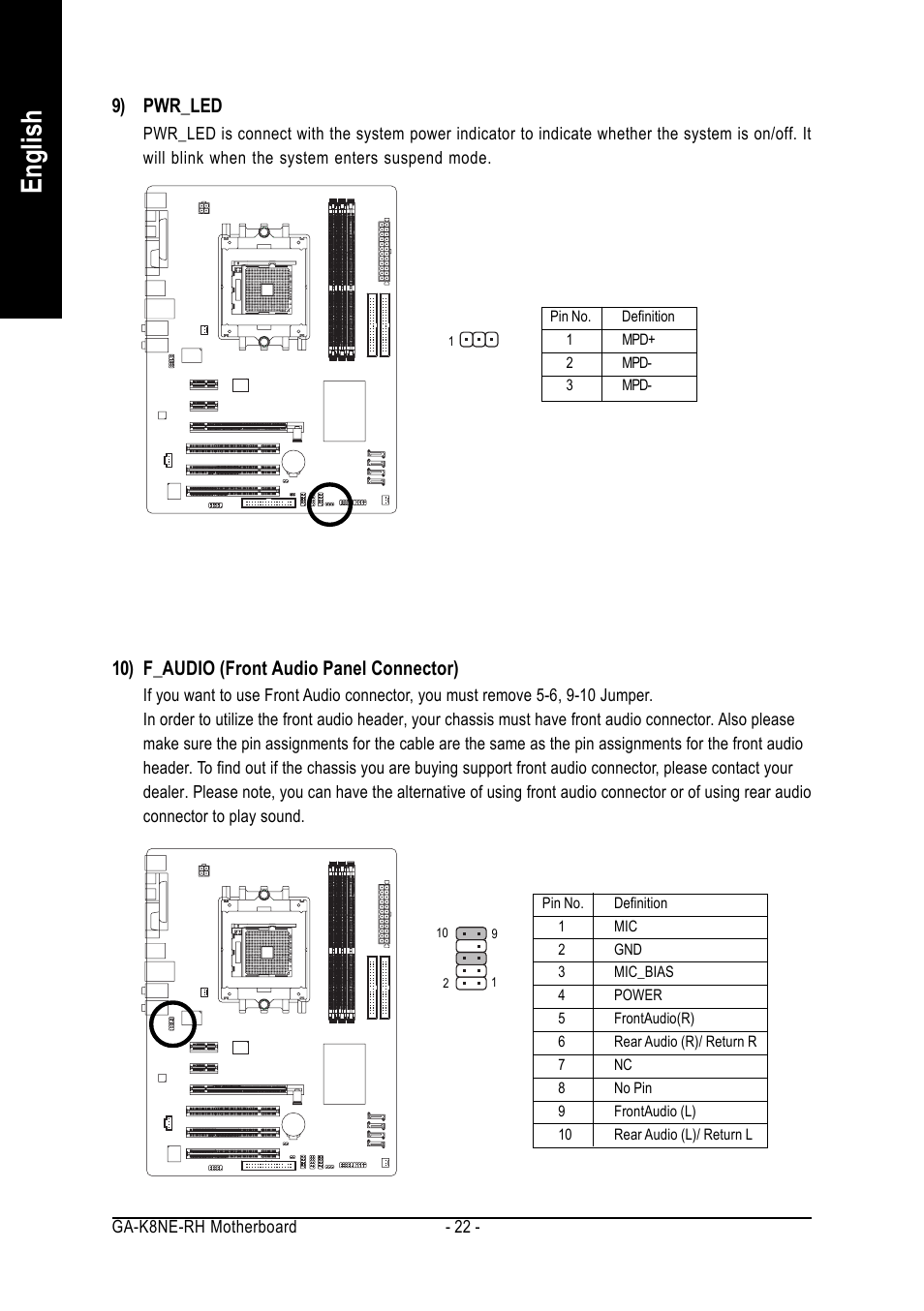English, 10) f_audio (front audio panel connector), 9) pwr_led | GIGABYTE AMD Socket 754 Processor Motherboard GA-K8NE-RH User Manual | Page 22 / 80