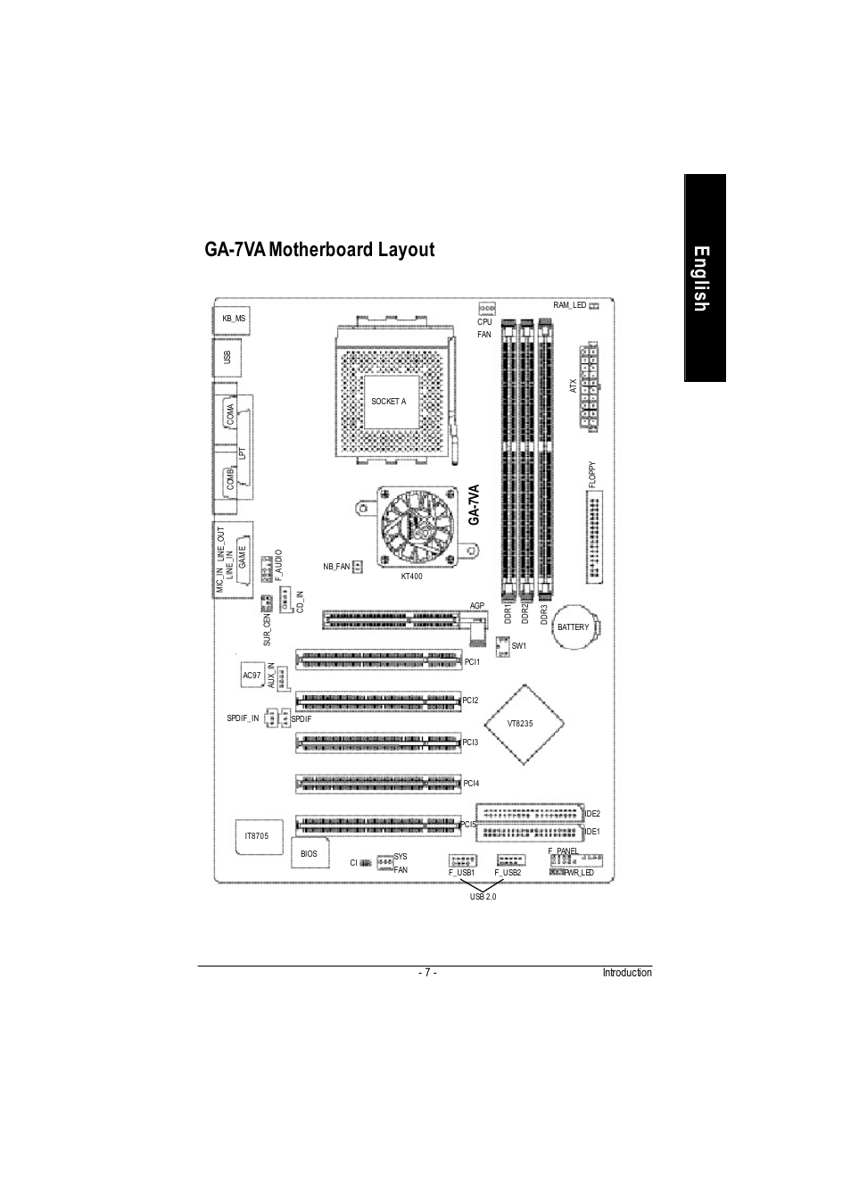 English, Ga-7va motherboard layout, Ga-7va | GIGABYTE GA-7VA1004 User Manual | Page 13 / 96
