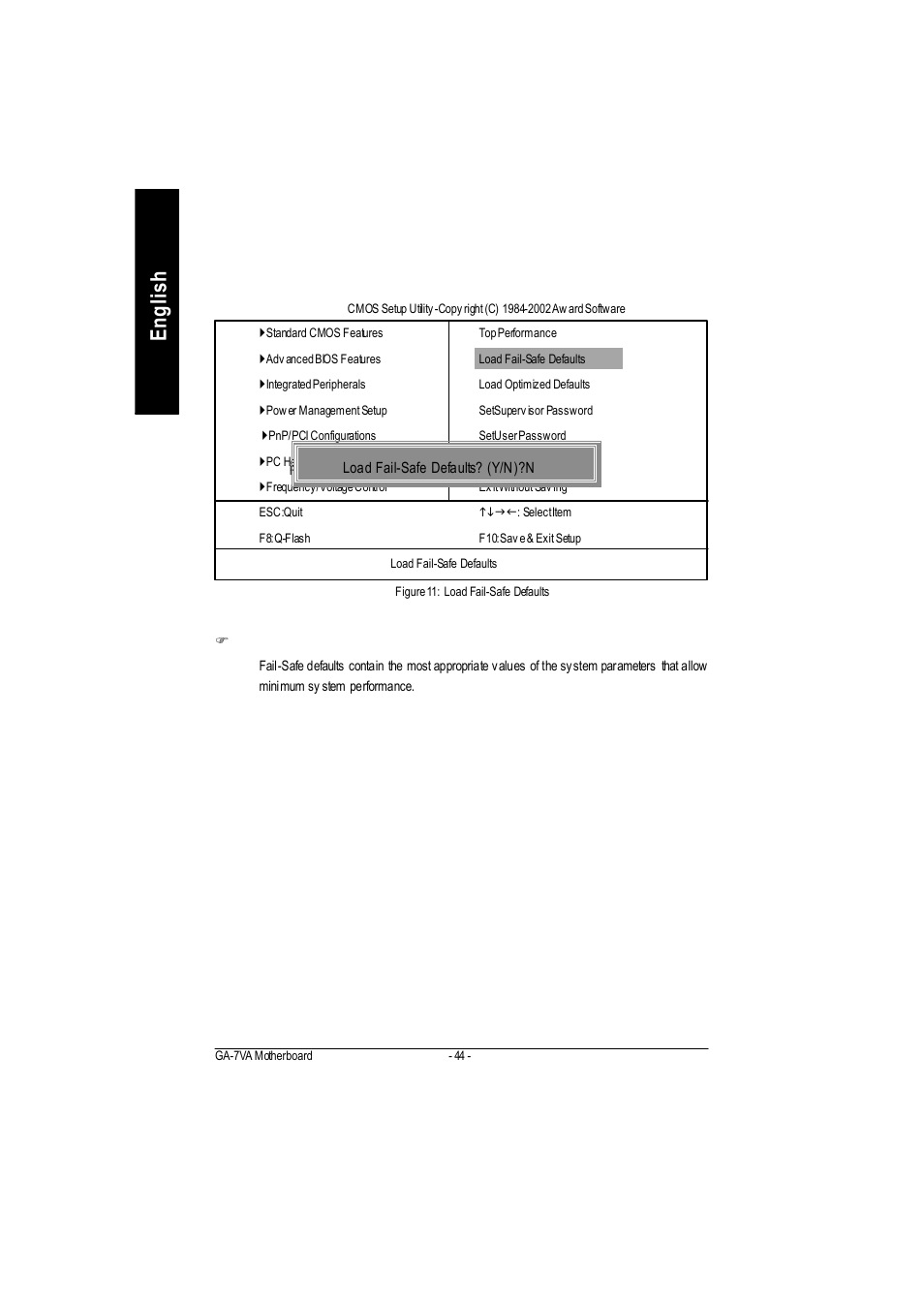 English load fail-safe defaults | GIGABYTE GA-7VA1004 User Manual | Page 50 / 96