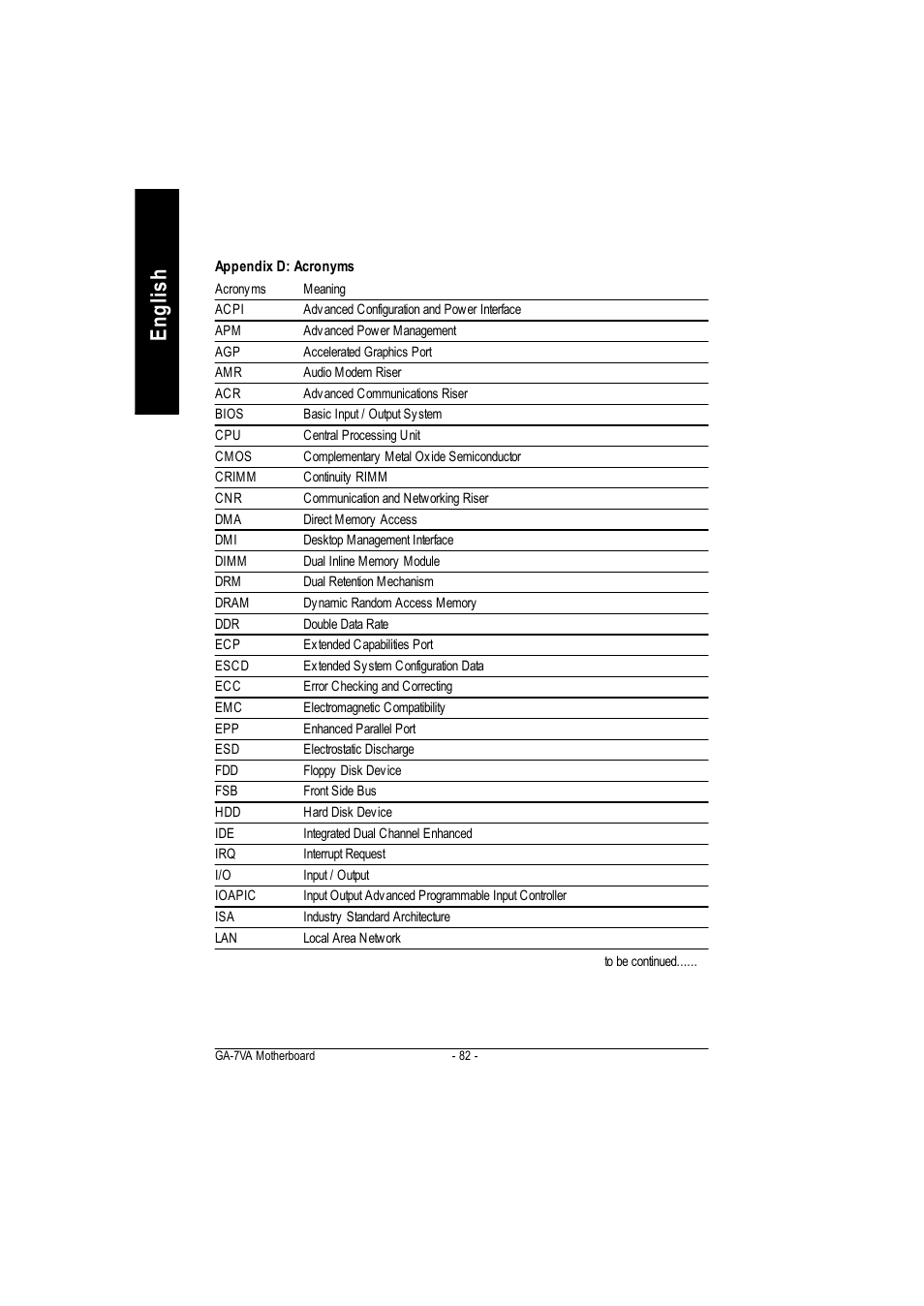 English | GIGABYTE GA-7VA1004 User Manual | Page 88 / 96