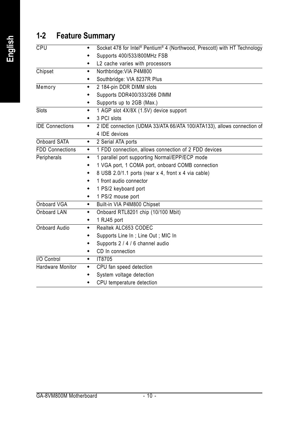 English, 2 feature summary | GIGABYTE Intel Pentium 4 Processor Motherboard GA-8VM800M User Manual | Page 10 / 80