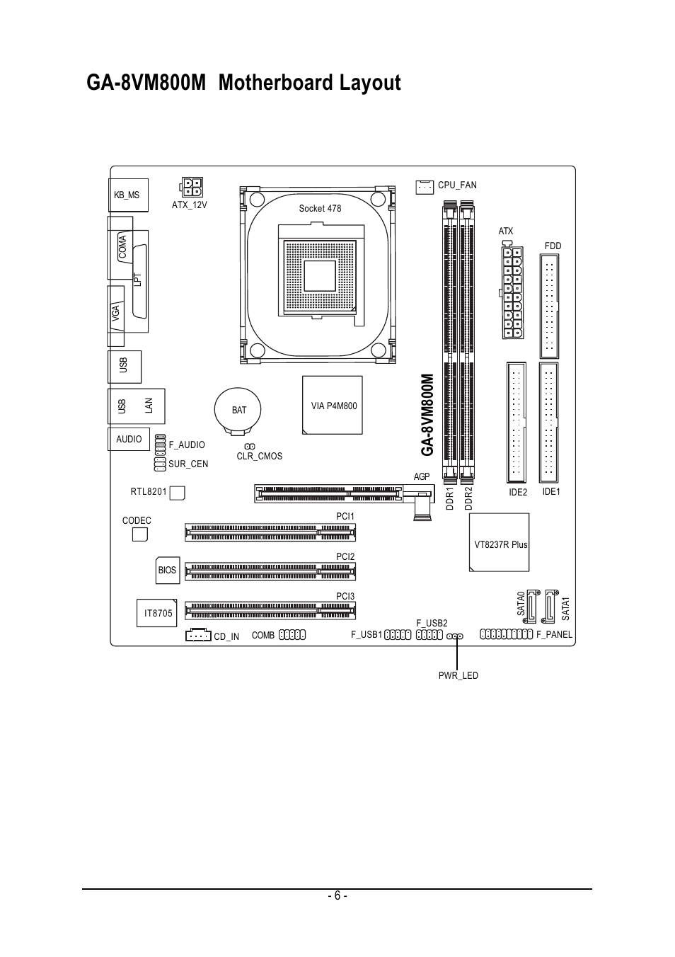 Ga-8vm800m motherboard layout, Ga-8vm800m | GIGABYTE Intel Pentium 4 Processor Motherboard GA-8VM800M User Manual | Page 6 / 80