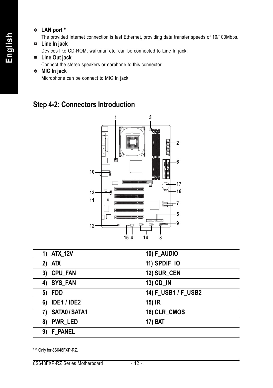 English, Step 4-2: connectors introduction | GIGABYTE 8S648FXP-RZ-C User Manual | Page 12 / 40