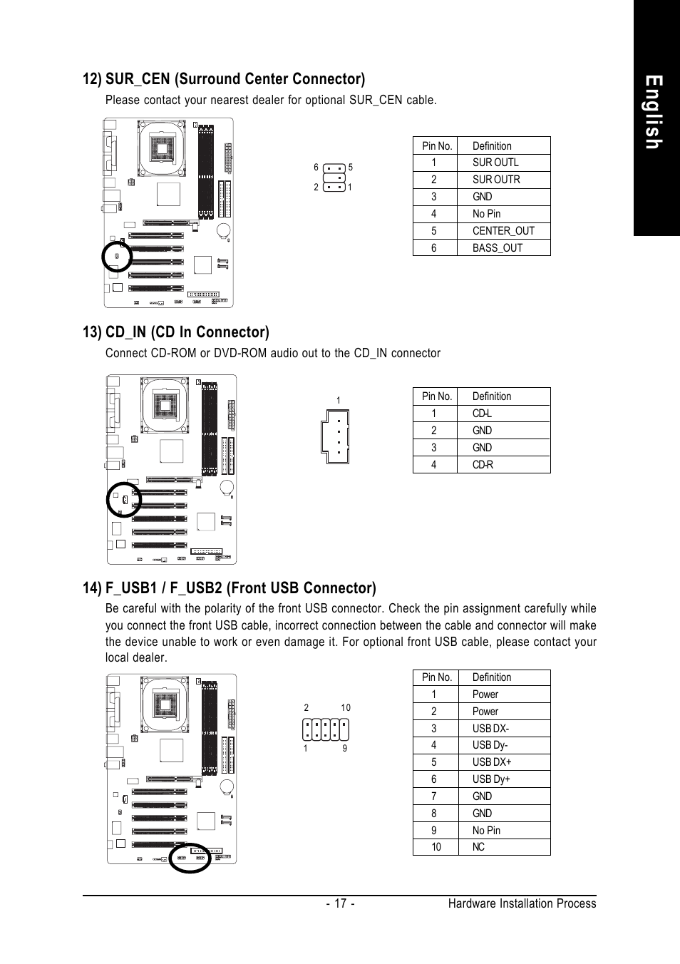English, 12) sur_cen (surround center connector), 13) cd_in (cd in connector) | 14) f_usb1 / f_usb2 (front usb connector) | GIGABYTE 8S648FXP-RZ-C User Manual | Page 17 / 40